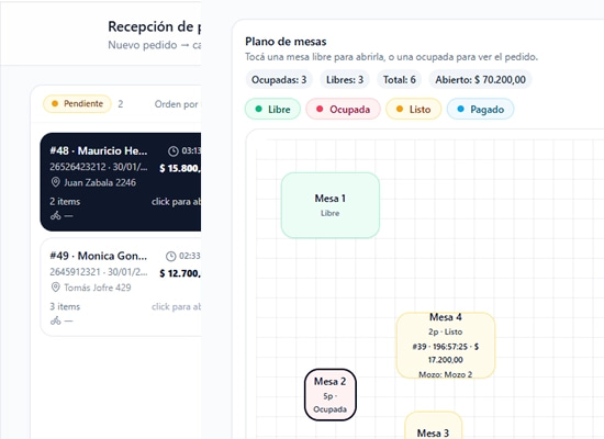 Vista escritorio mesas